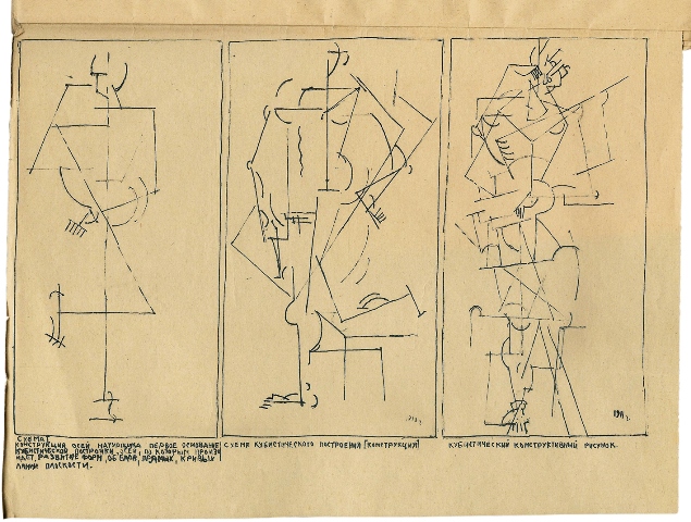 Malevich’s lithographs of schematic drawings demonstrating Cubist construction in On the New Systems in Art.