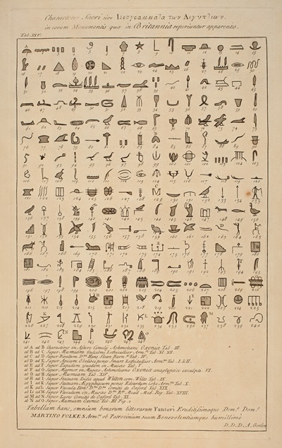 A page of hieroglyphics found on the Egyptian objects in British private collections, illustrated by the author, in Alexander Go