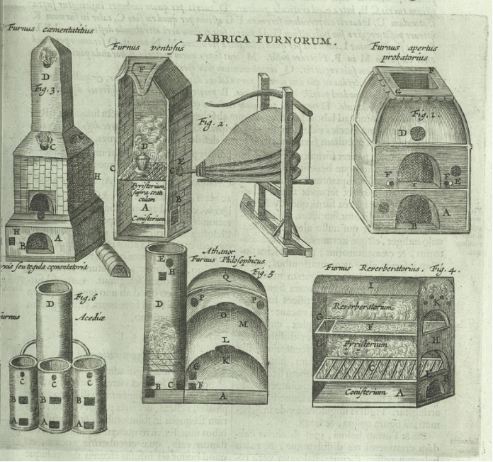 Alchemical furnaces image from Mundus Subterraneus