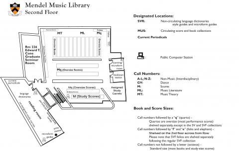 Mendel Library second floor map