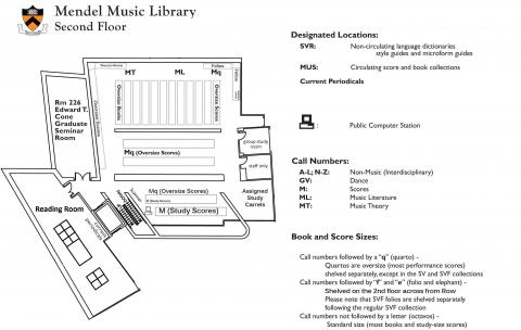 Mendel Library second floor map
