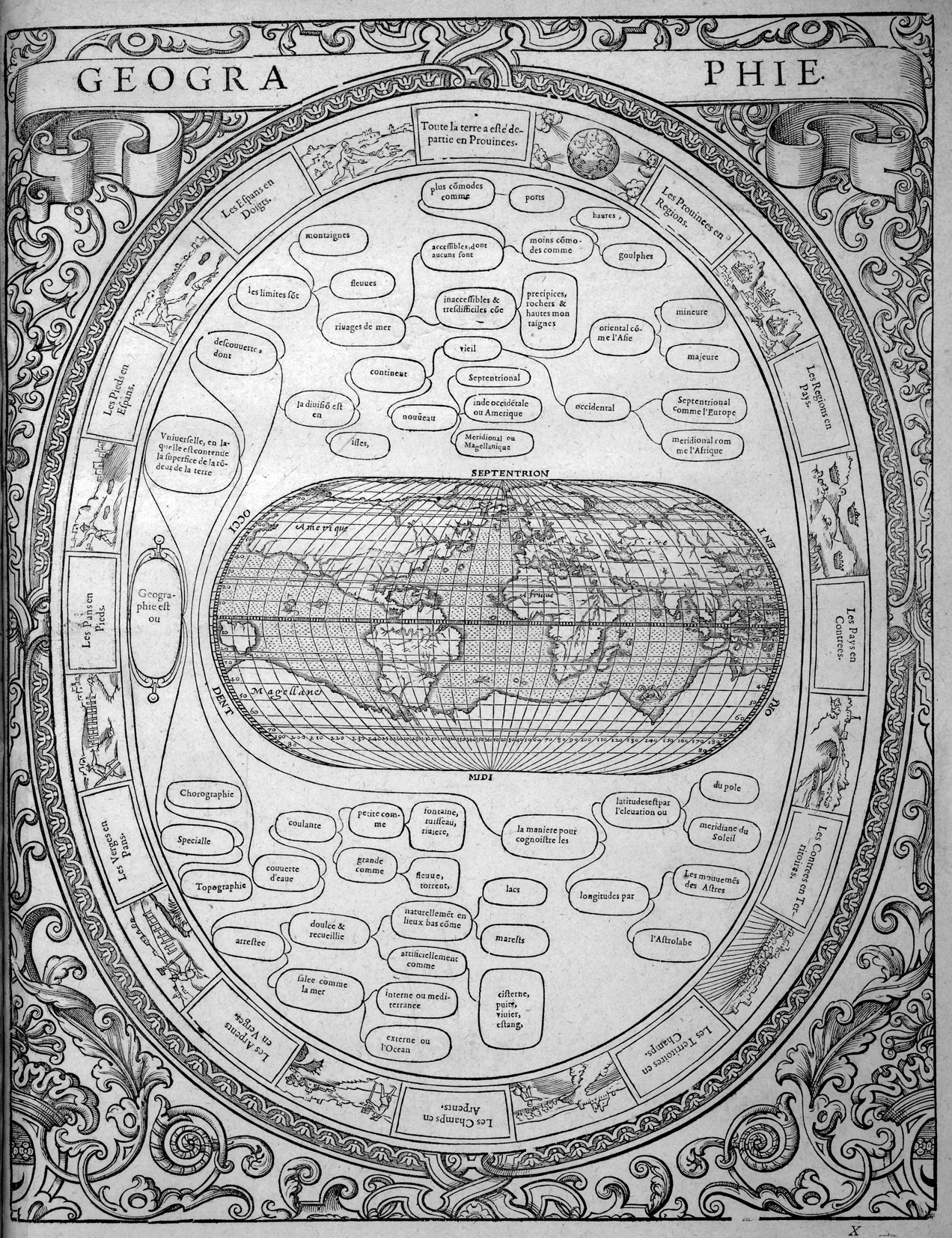 Christophe de Savigny, ca. 1530–1608. “Geographie.” Woodcut engraving, 40.2 × 31 cm. From his Tableaux published in 1587